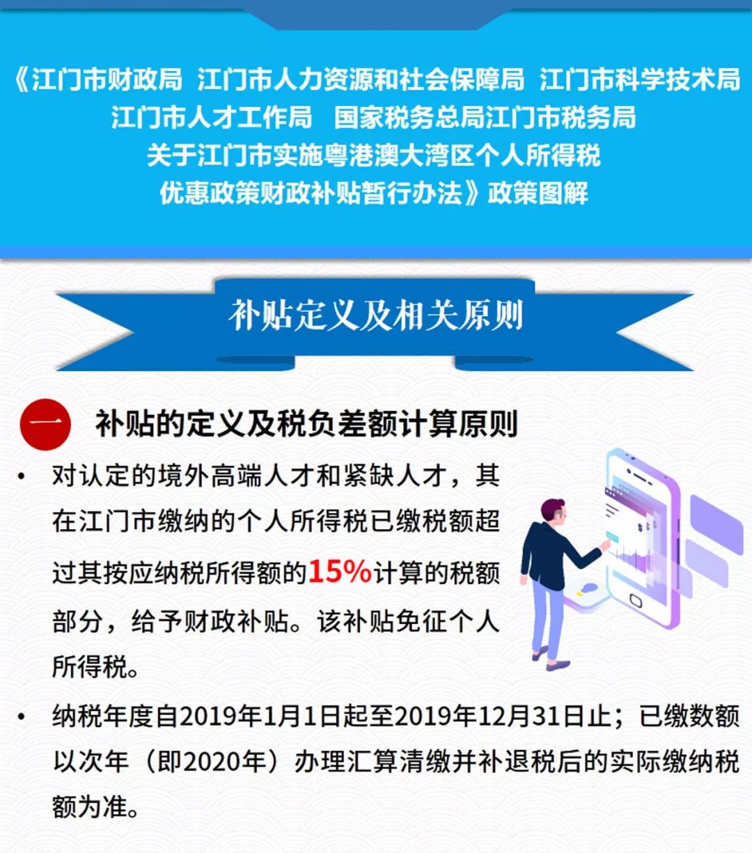 个人空间 第146页