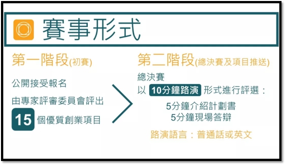 探究澳新创业领域与创业精神落实，关键词59631与cσm查询的启示