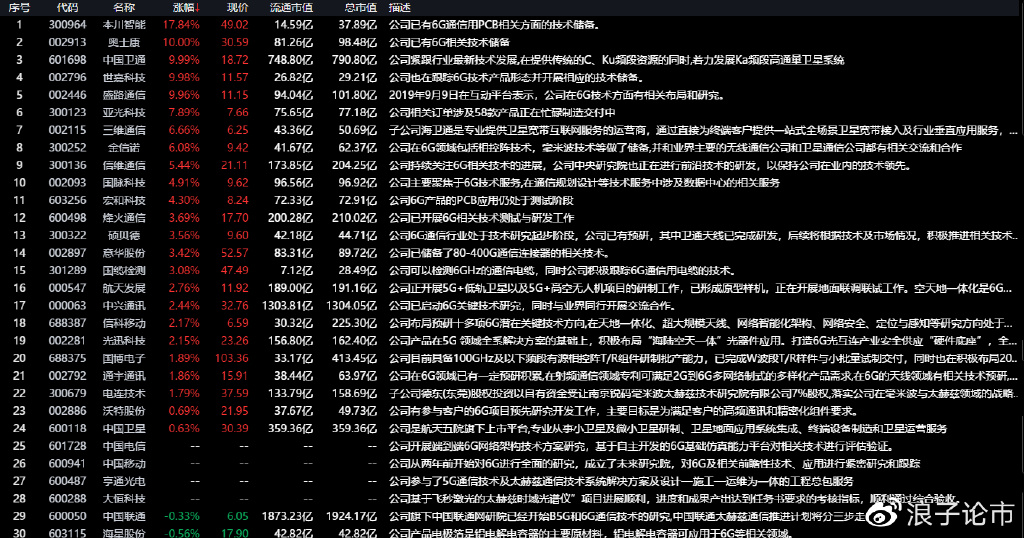最准一肖与创投释义，深度解读与精准落实