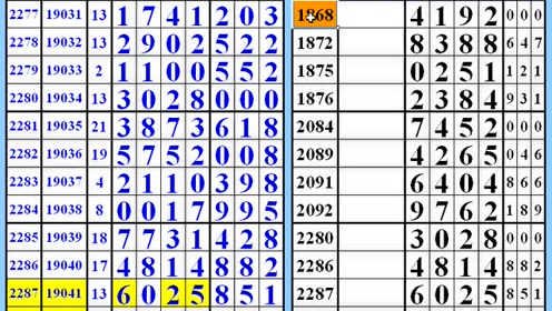 揭秘精准预测，77777与88888背后的奥秘，探寻出众释义与落实之道