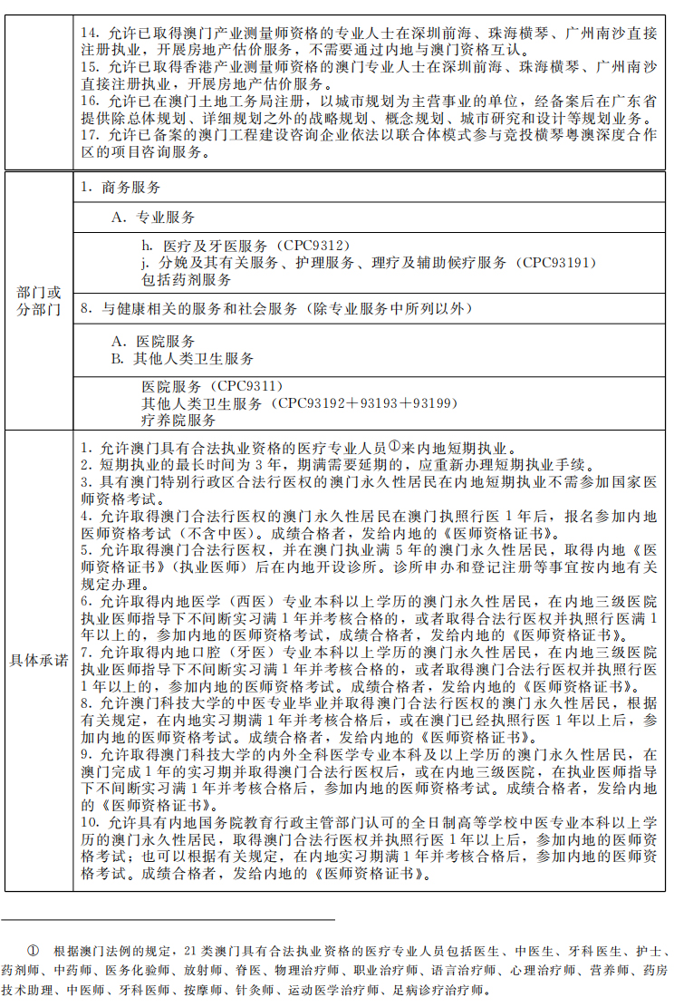 澳门内部最精准免费资料特点，宝贵释义、解释与落实