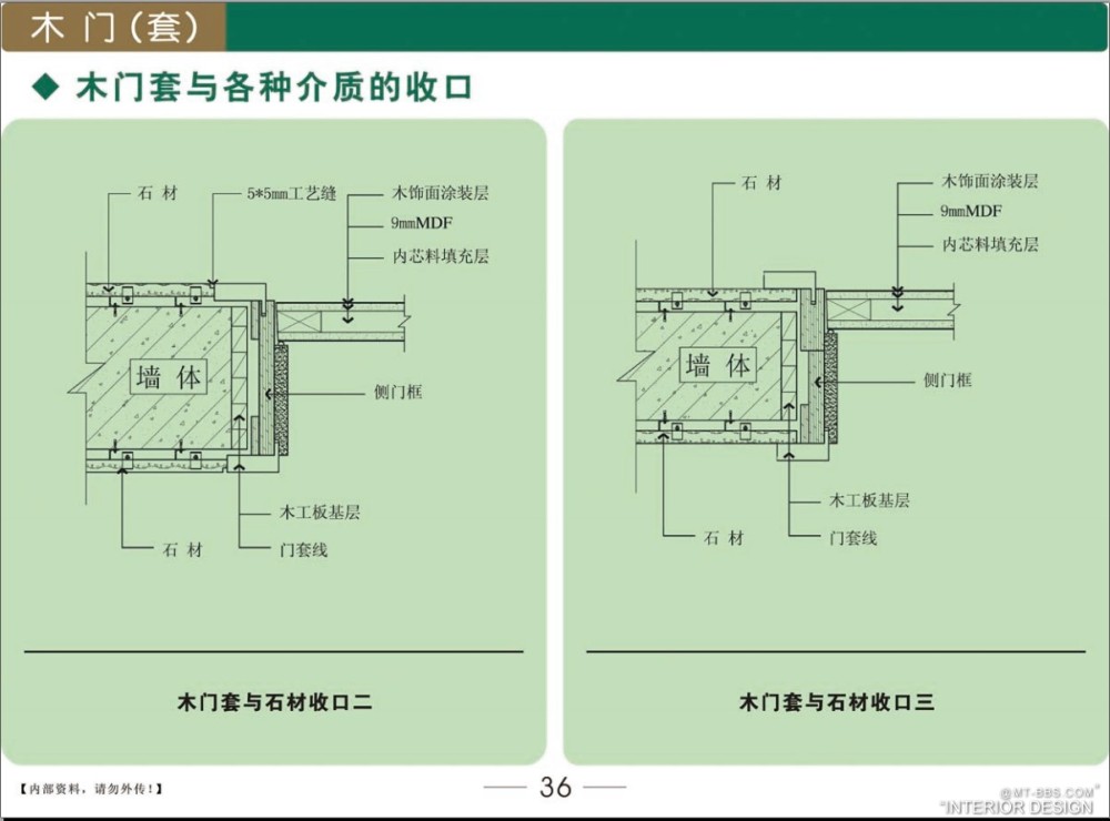 新门内部资料精准大全，更新章节列表与释义解释落实