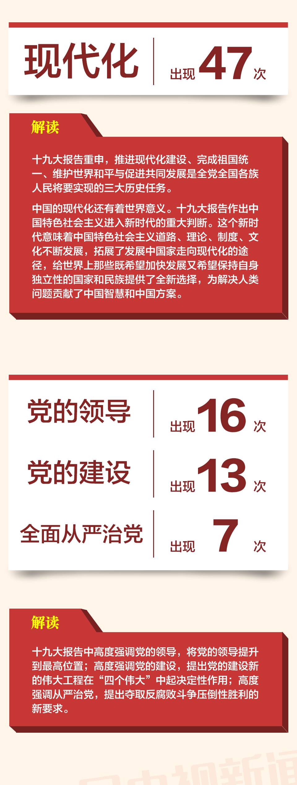 王依凡 第135页