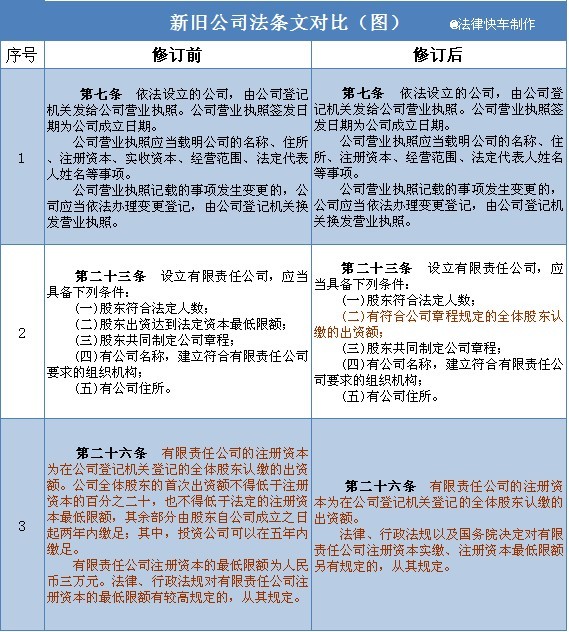 新澳门免费资料大全最新版本介绍与落实释义解释落实