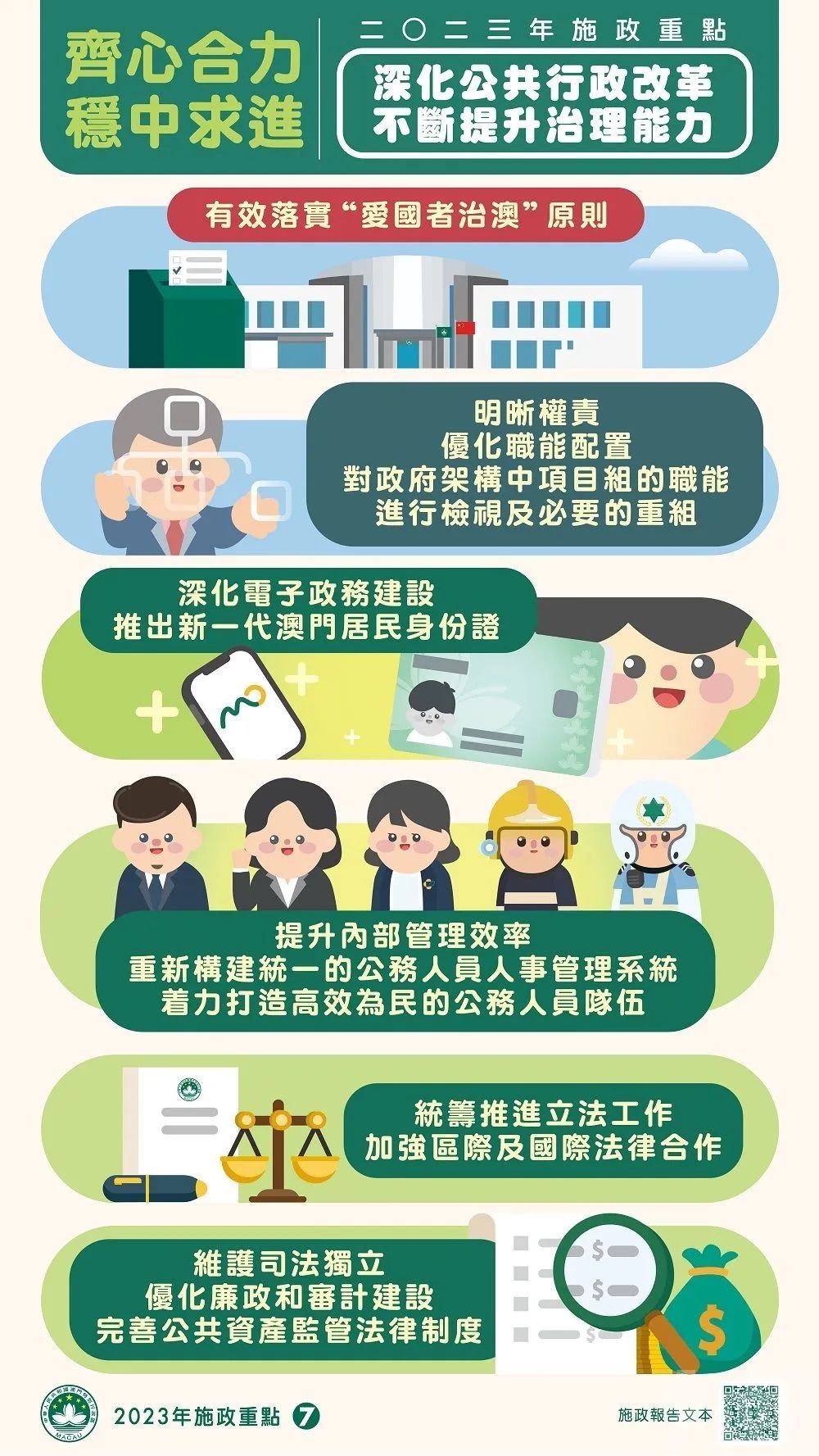 澳门资料精准大全与友好释义解释落实展望