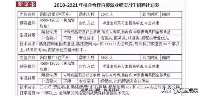 新澳好彩免费资料查询与水果奶奶，性方释义的深入探索与实践