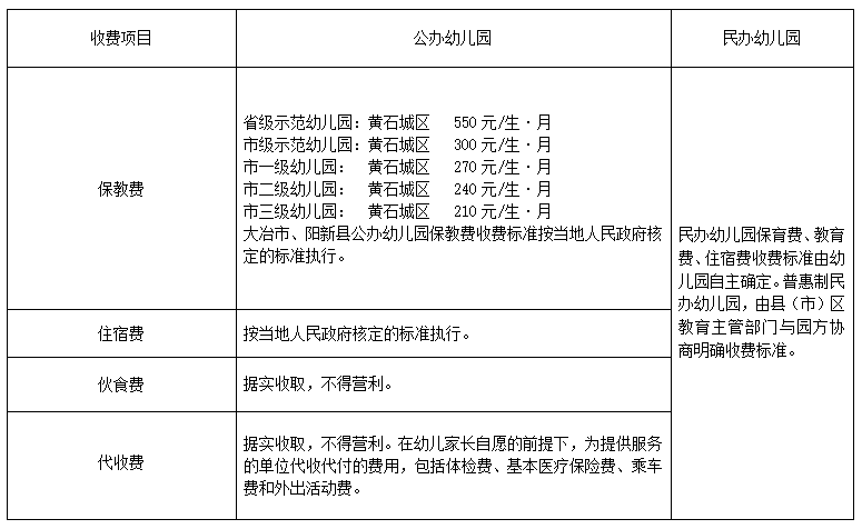 信息交流 第132页