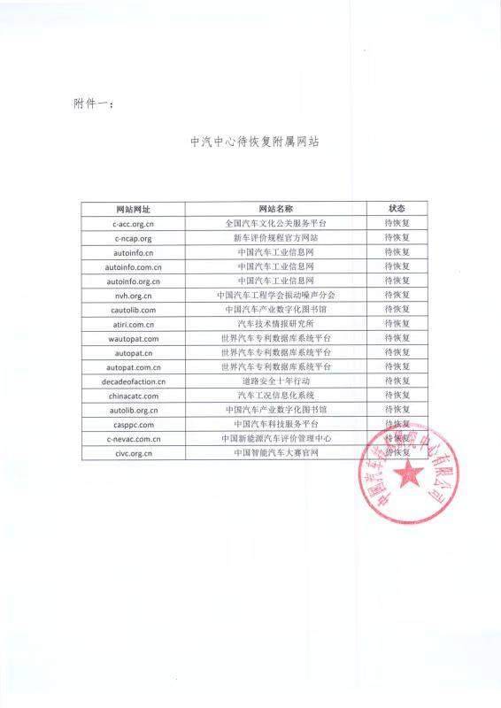 新澳门正版资料免费长期公开，升级释义、解释与落实