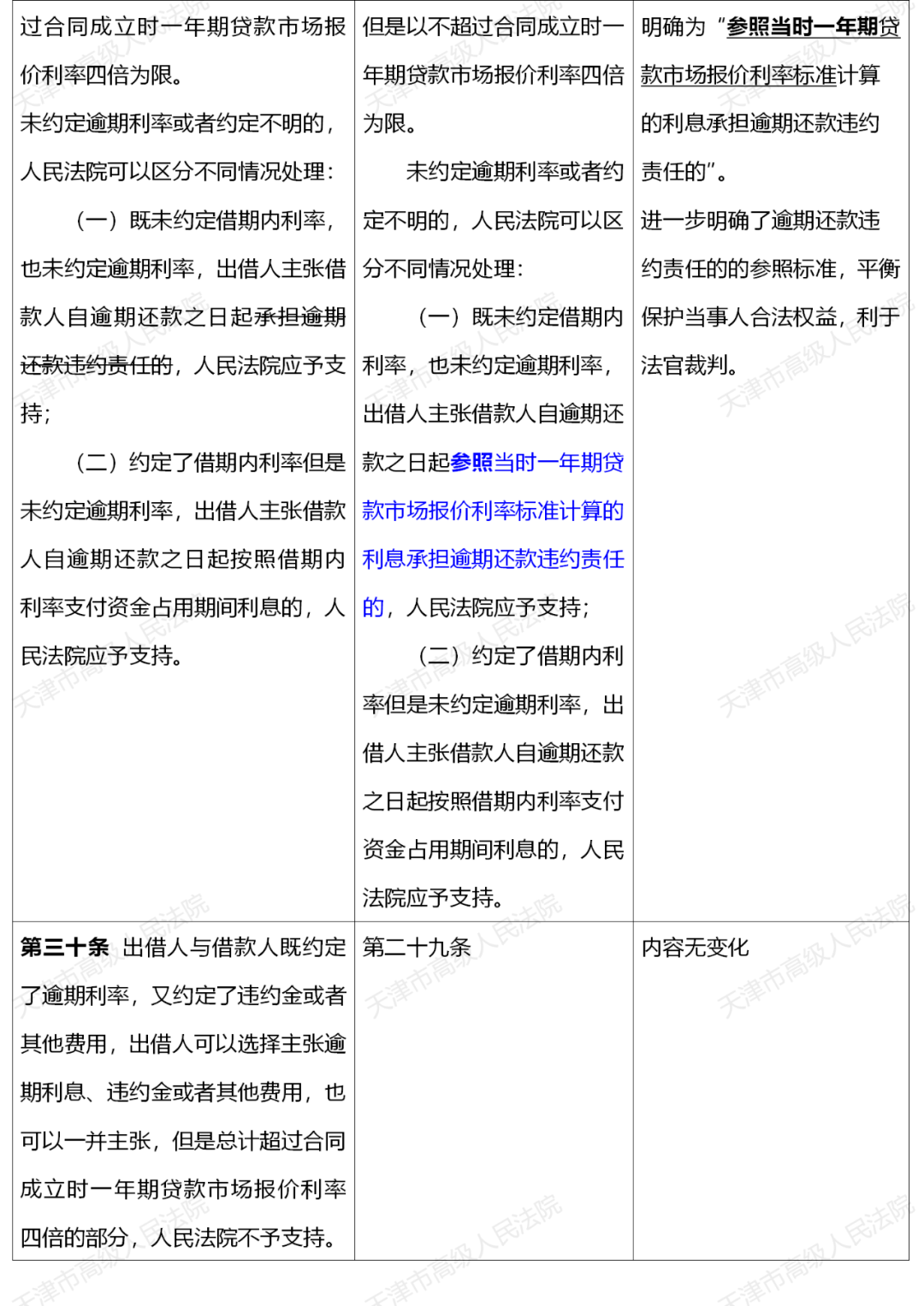 新澳精准资料免费提供403，计算释义解释落实的重要性
