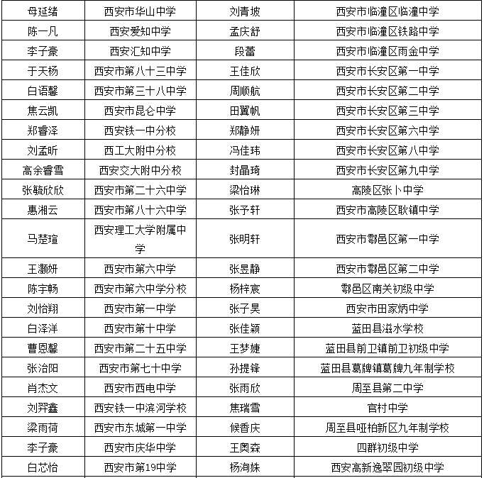 关于三肖必中特三肖三码免费公开的文章