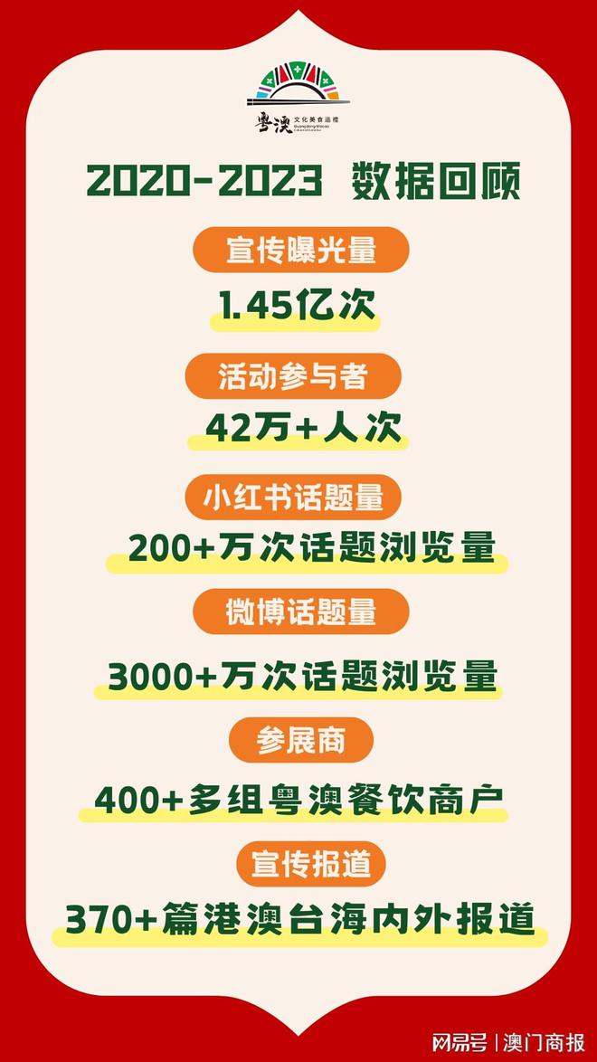 探索未来，理解并落实澳门正版精准免费大全的温释义理念