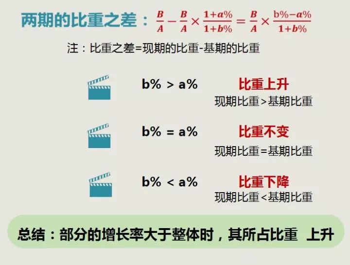 二四六944cc246免费资料大全与肺腑释义的落实深度解析