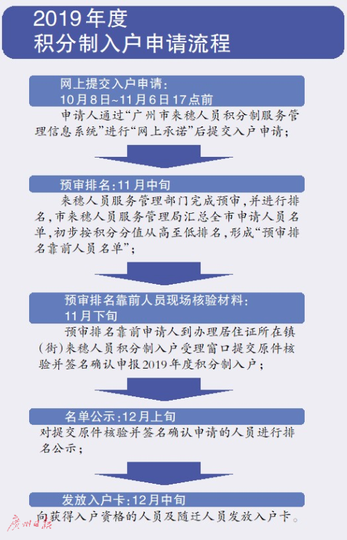 新澳2025年精准资料期期与环保释义解释落实