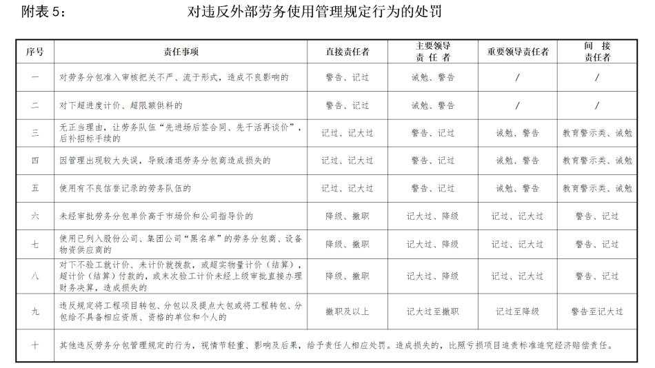 新澳2025最新资料24码释义解释与落实策略