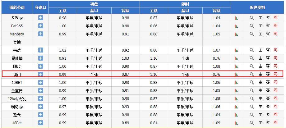 澳门内部资料大全链接，深度解读与落实策略