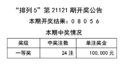 二四六香港天天开彩大全，培养释义解释落实的重要性与实践