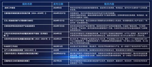 探索未来，2025年新奥正版资料免费大全的释义、解释与落实