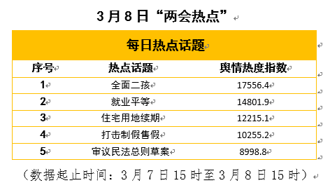 白小姐三肖三期必出一期开奖百度与目标释义解释落实