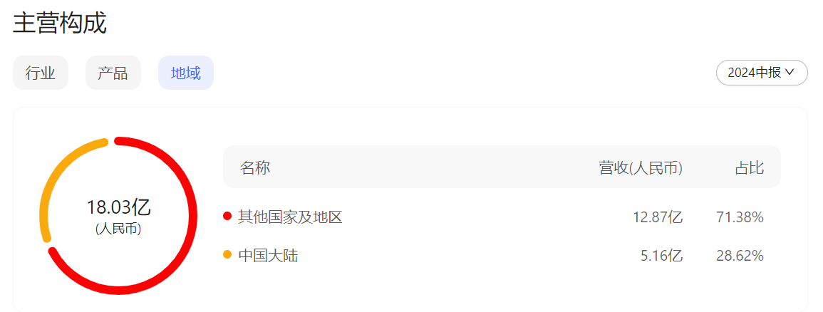 一码一肖一特早出晚，净化释义、解释与落实