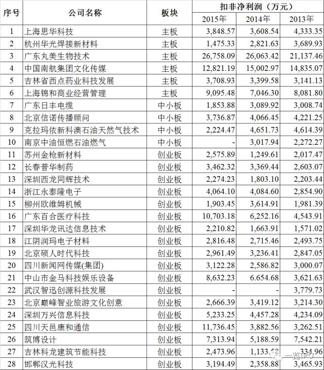 最准一码一肖，揭秘管家婆定量释义的秘密