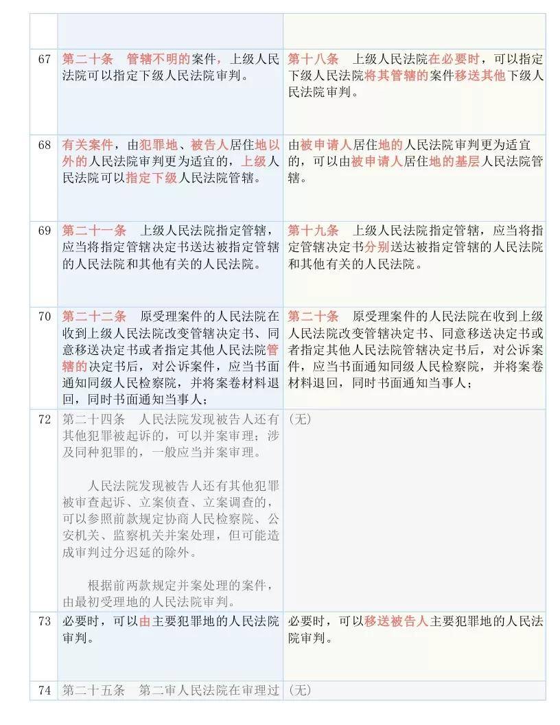 个人空间 第131页