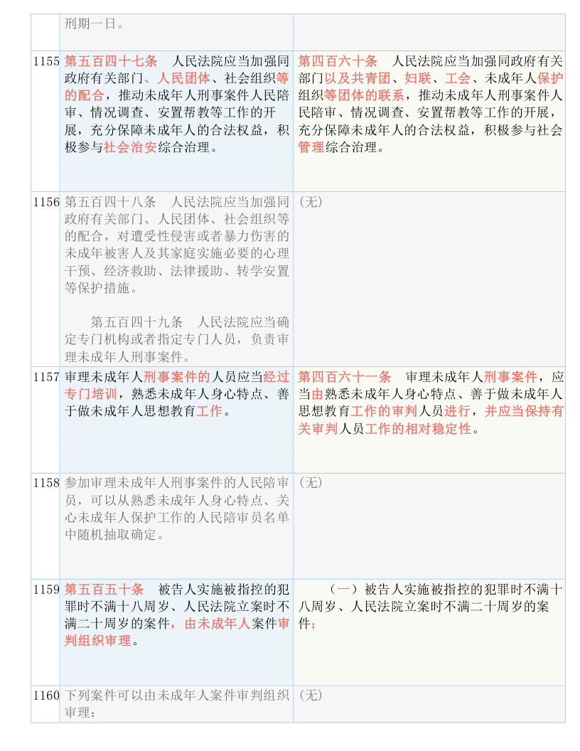新澳天天开奖资料大全最新版与明亮的释义解释落实