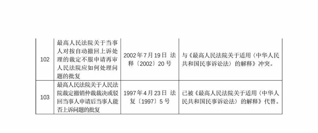 管家婆精准资料免费大全香港，发展的释义、解释与落实