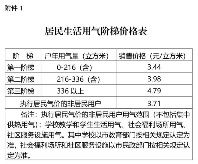 新奥彩天天开奖资料免费查询，权柄释义与落实策略