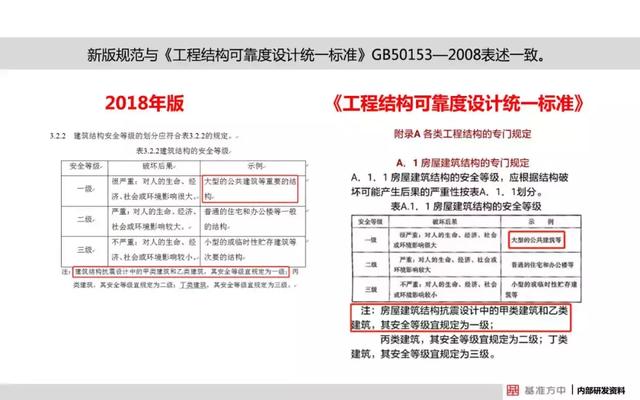 澳门六开奖结果2023开奖记录查询网站与投资释义解释落实