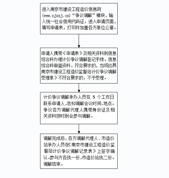 新澳门全年免费资料，真实释义、解释与落实