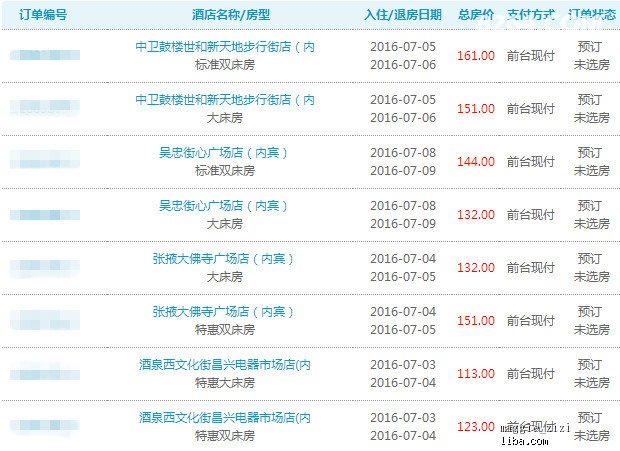 信息交流 第120页