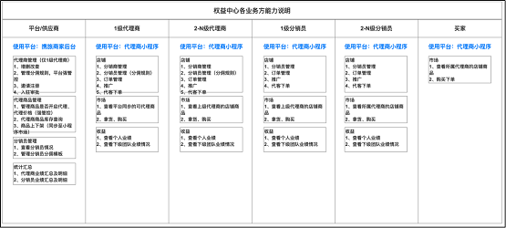 澳门管家婆一肖中特2019，深度解读与实现策略