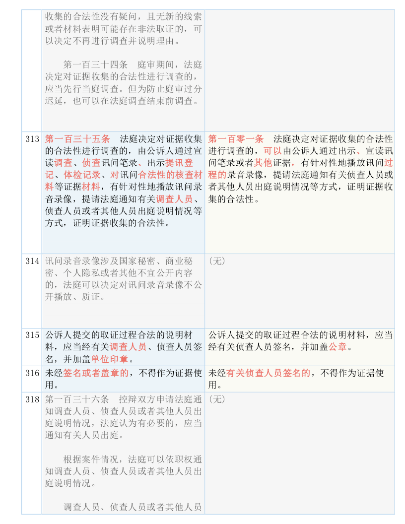 澳门最精准最准的龙门气派，释义、解释与落实
