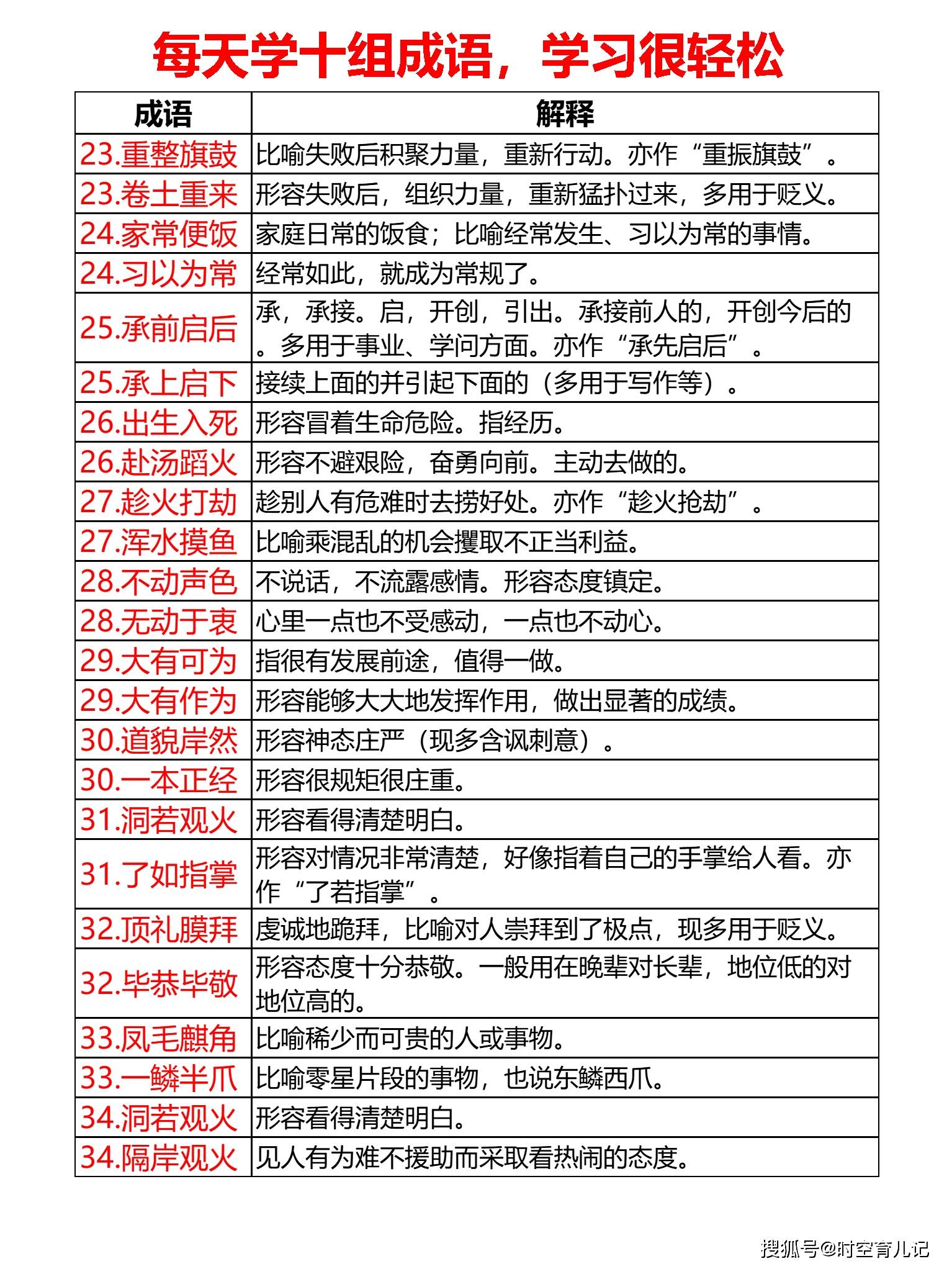 新奥天天免费资料四字成语与可信释义解释落实
