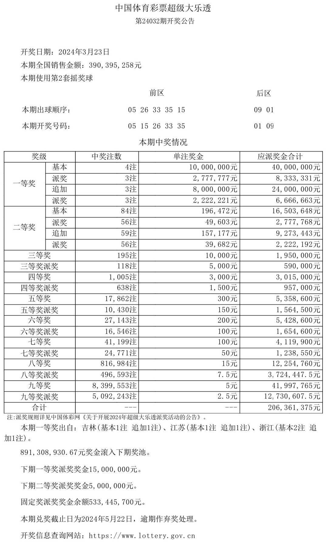 澳门彩票开奖结果，探索与期待中的幸运之旅
