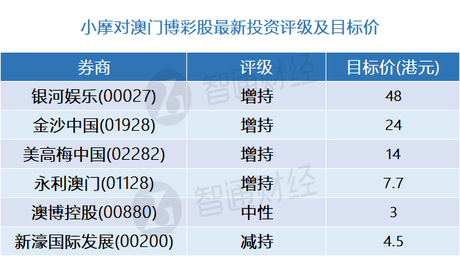 新澳门一码一码精准推荐，数据管理版与网友的高度认可