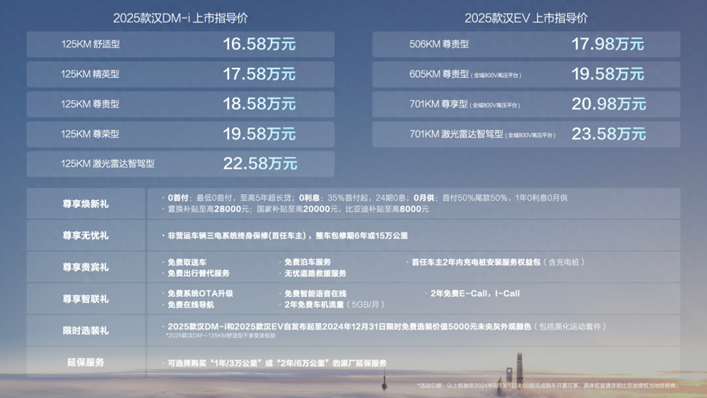 新奥2025年免费资料大全与总览