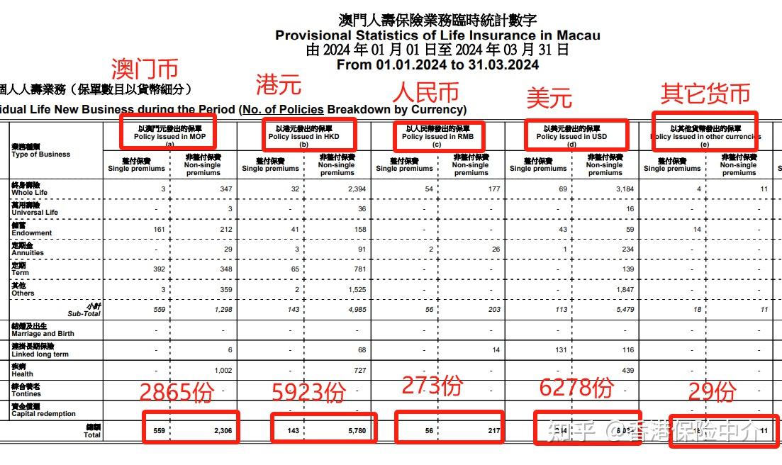 王依凡 第116页