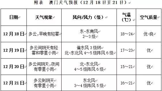 新澳门与香港教育的发展，一码一肖一特一中与2025高考的展望