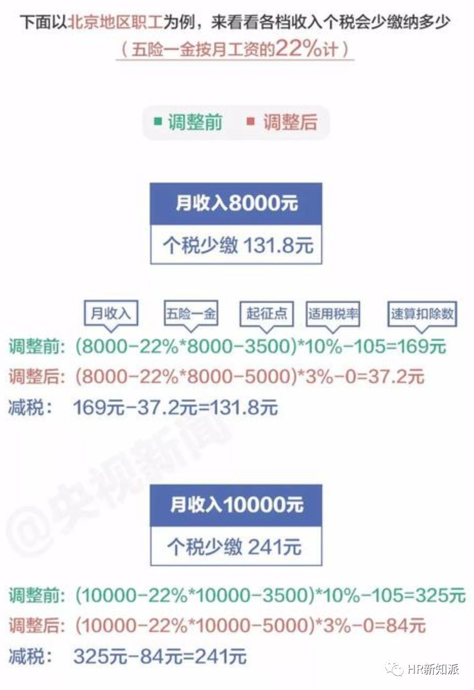 天下彩一，实时解答解释落实的重要性与策略探讨