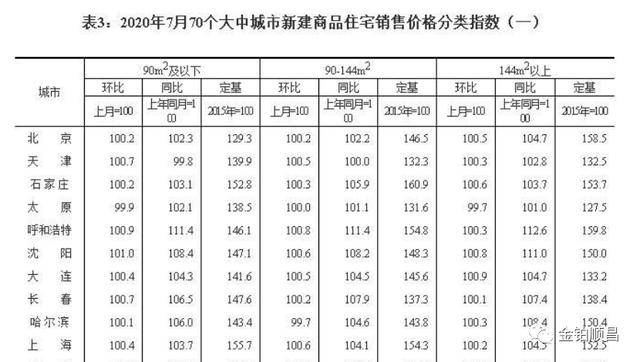探索未来预测之道，一码一肖的精准预测与统计解答解释落实策略