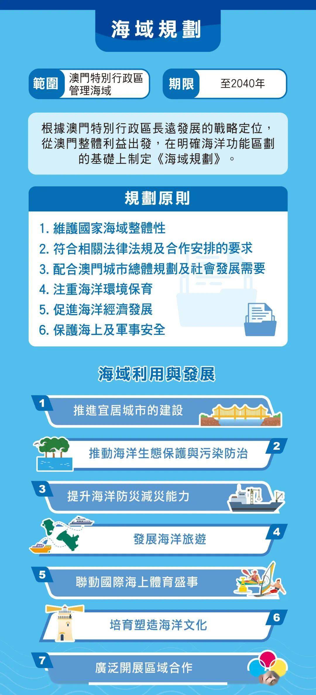 澳门正版资料与前沿解答，深化理解与落实的行动指南