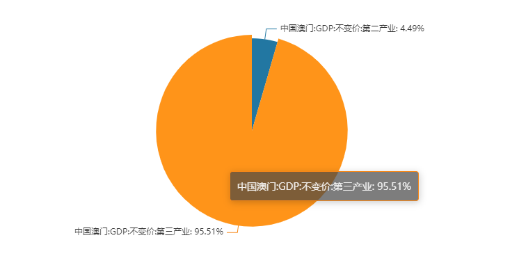 澳门内部传真资料大全与统计解答解释落实的研究报告