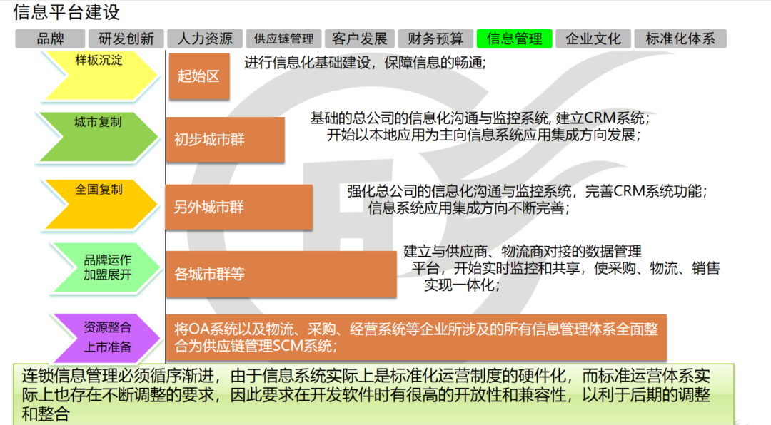 关于澳彩大全资料免费在2025年的统计解答与落实策略