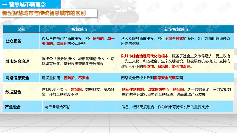 探索49图库，资料构建、解答解释与落实策略