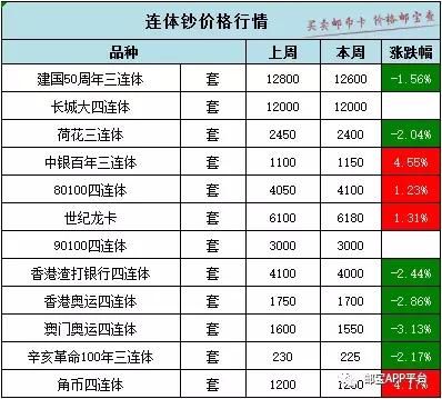 澳门三肖三码准100%，全面解答、解释与落实