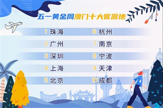 构建解答解释落实，关于澳门特马在今晚（2025年）的探讨与预测