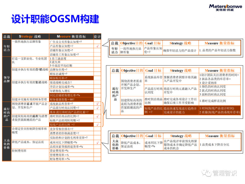 管家婆100期期中管家，精准解答解释落实的策略与实践