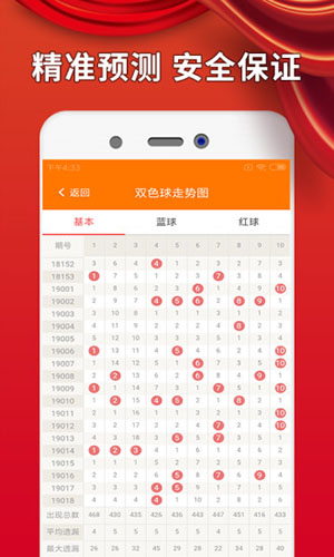 信息交流 第112页