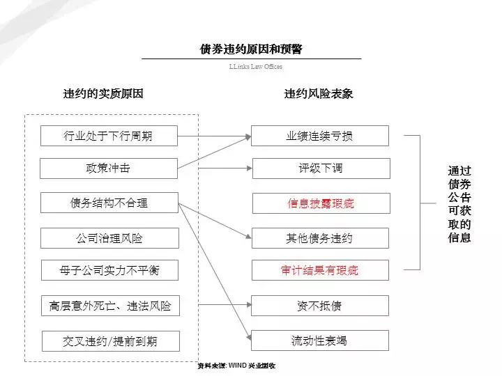 三肖三码最准的资料统计解答解释落实研究